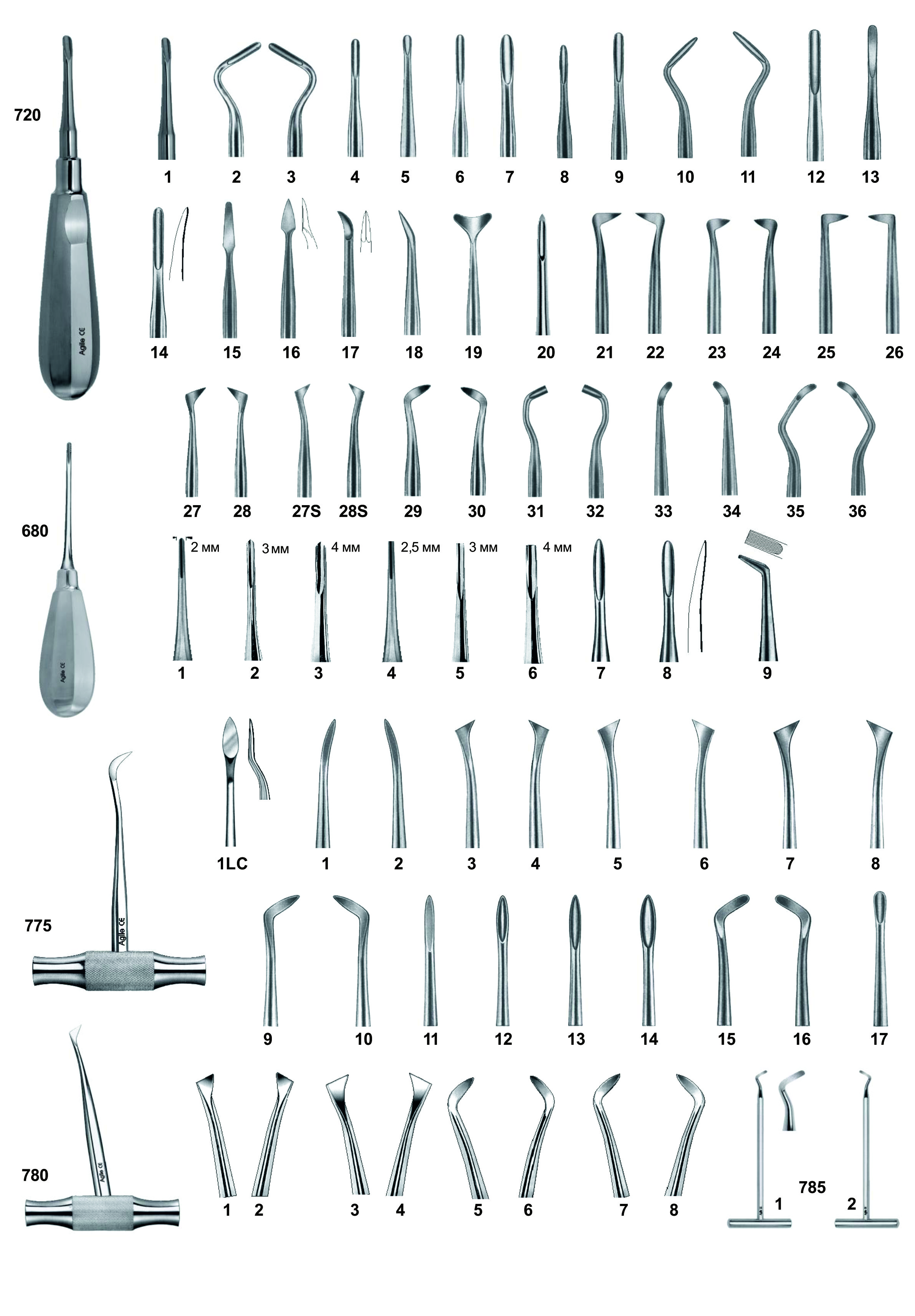 Зубные хирургические инструменты